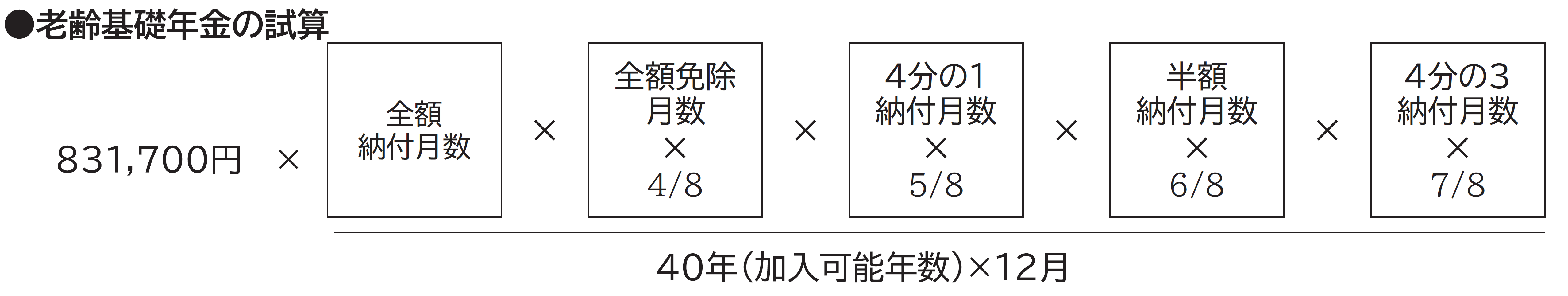 訂正前